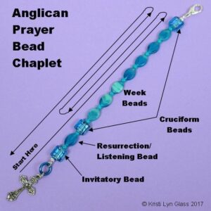 Chaplet Diagram